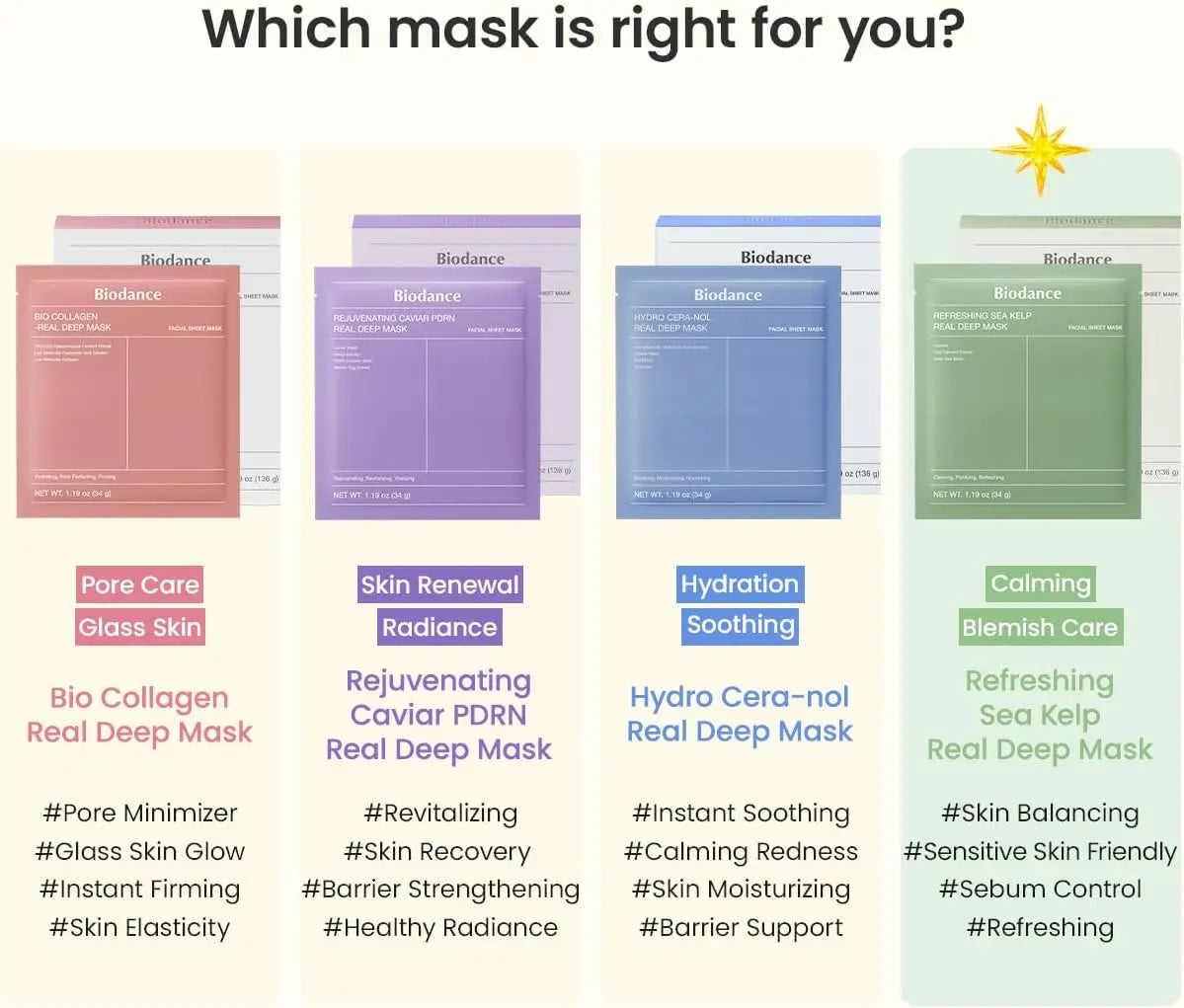 Refreshing Sea kelp Real Deep Mask Biodance