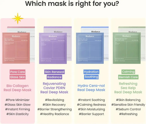 Bio-Collagen Real Deep Mask Biodance