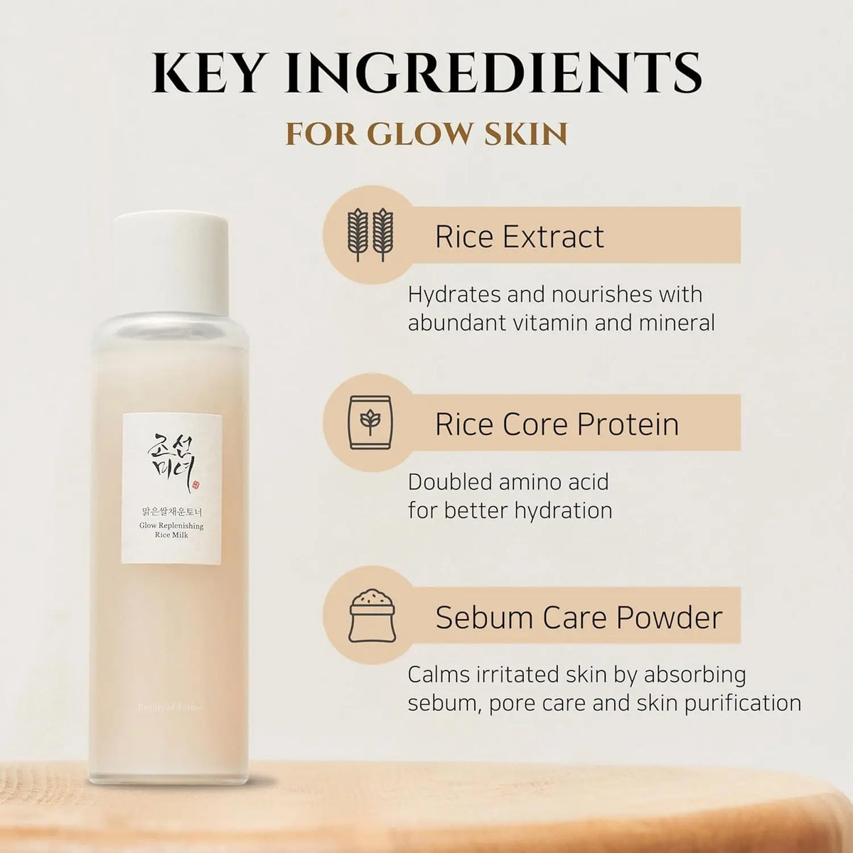 Glow Replenishing Rice Milk 150ml Beauty of Joseon
