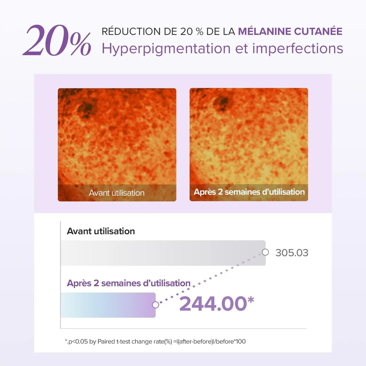 Tranexamic Acid + Glutathion Eye Cream 30ml Mary&May