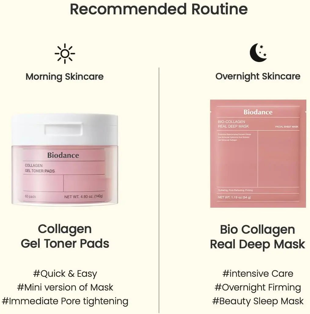 Collagen gel toner pads (pack de 60 pads) Biodance