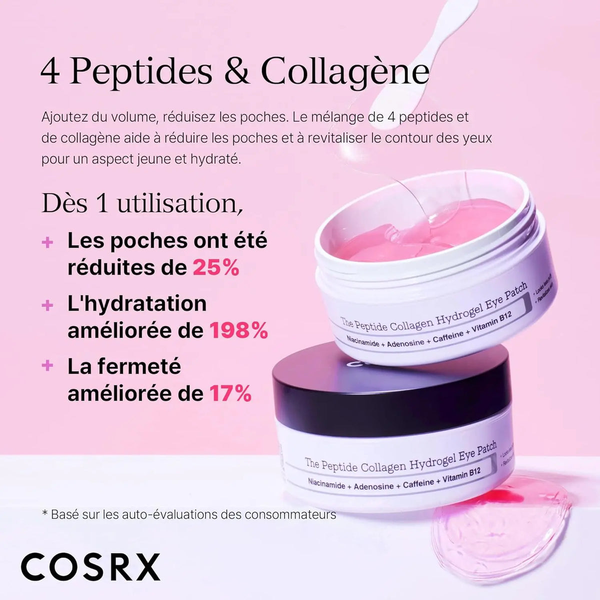 Peptide Collagen Hydrogel Eye Patch (pack de 60 patchs) CosRx