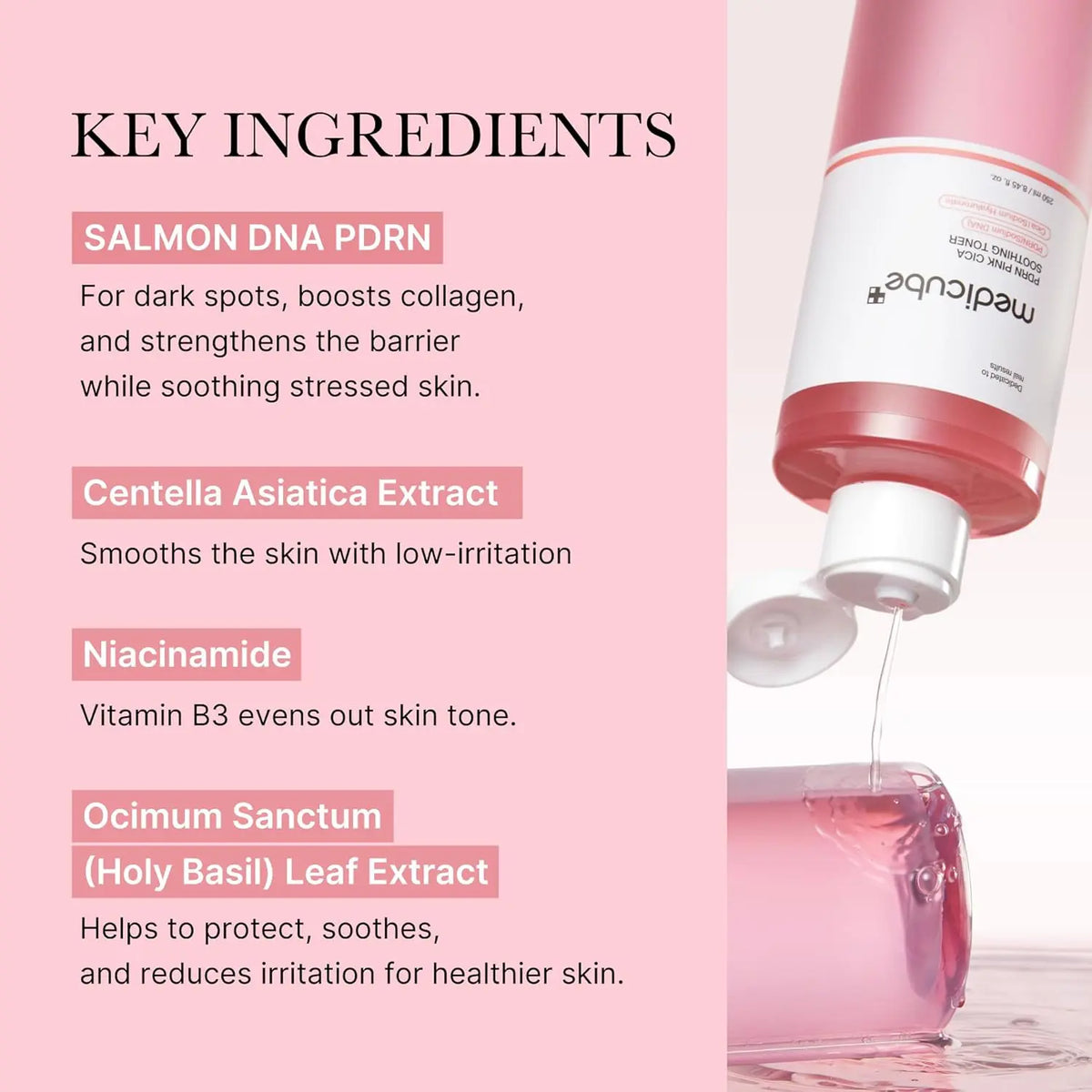 Pdrn Pink Cica Soothing Toner 250ml Medicube