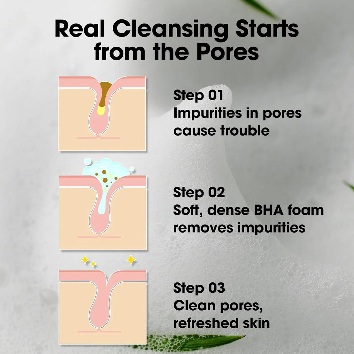 AHA BHA PHA 30 Days Miracle Acne Clear Foam 100ml SOME BY MI