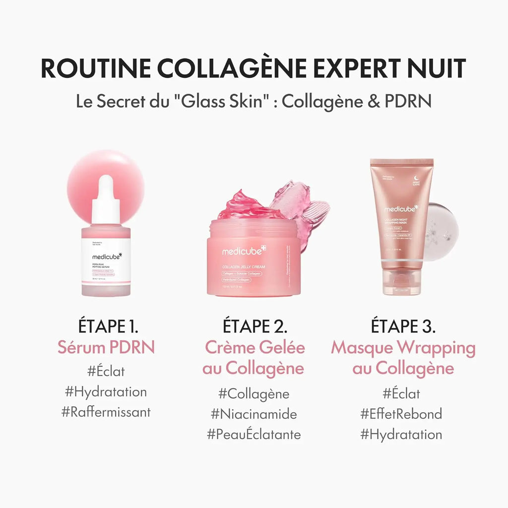 Collagen Night Wrapping Mask (75ml) Medicube