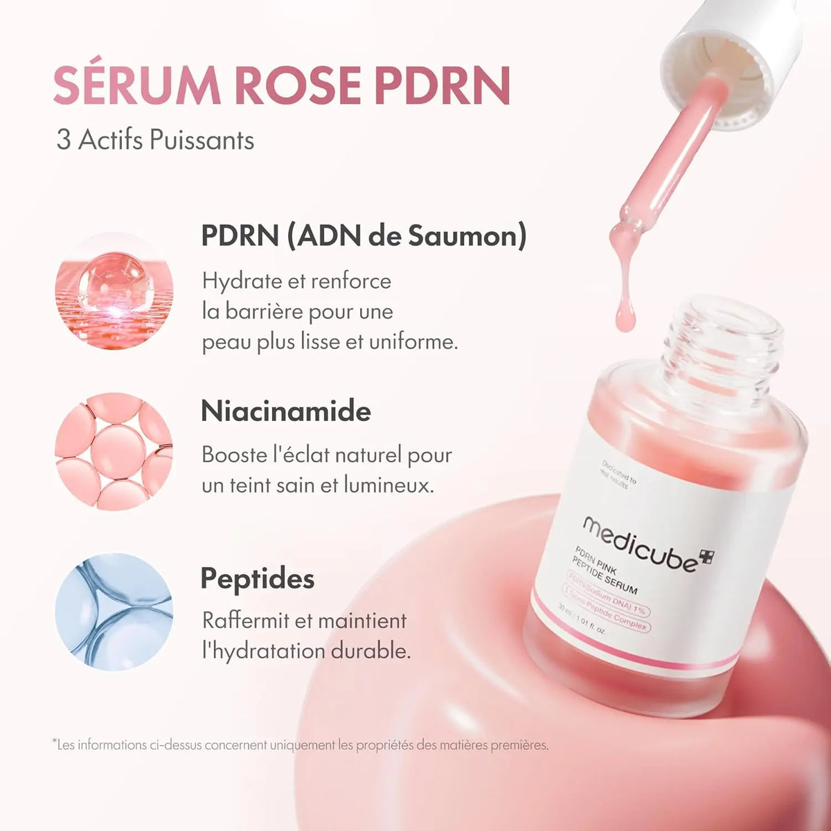 Salmon pdnr pink peptide serum 30ml Medicube