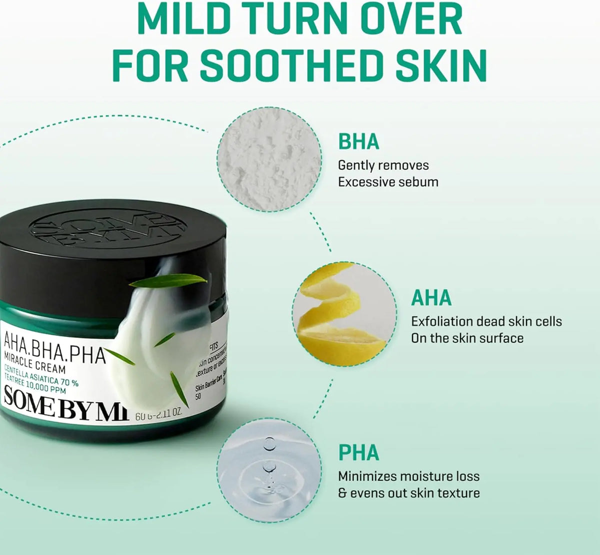 AHA BHA PHA 30 Days Miracle Cream 60ml SOME BY MI